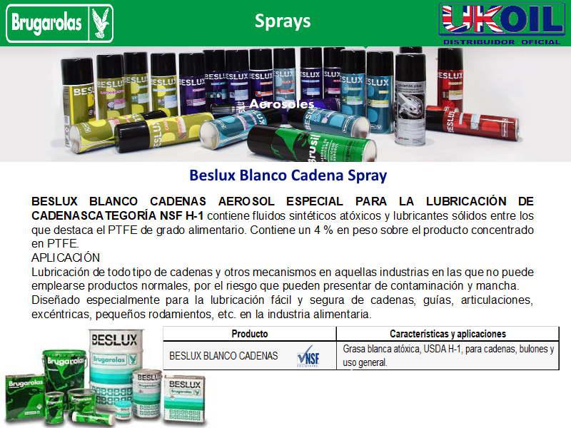 Beslux Blanco Cadena Spray